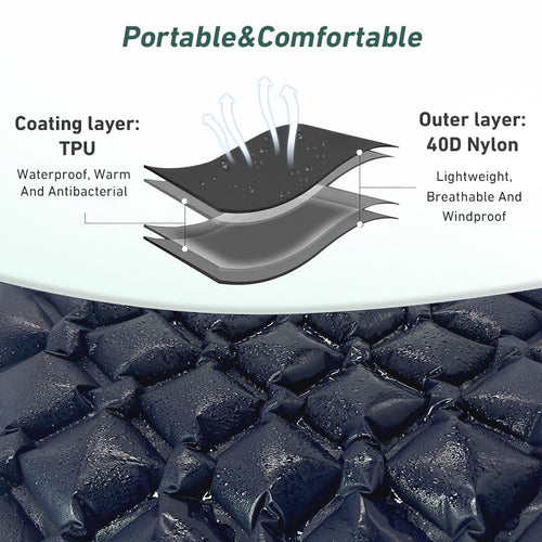 Camping Mat Inflatable Sleeping Pad Sleeping Mat Camping Mattress Double Sleeping Pad with Pump and Headrest