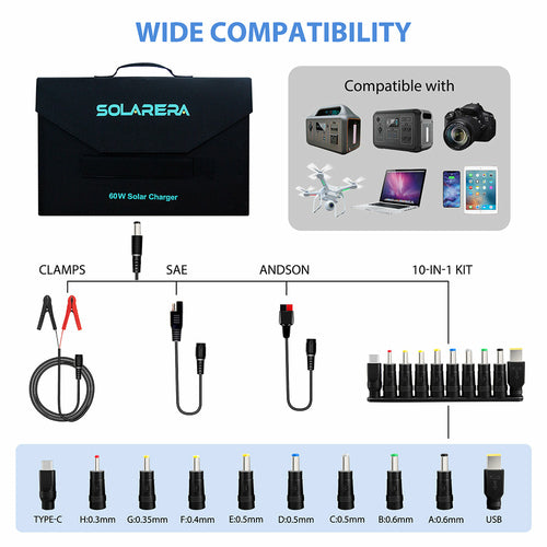Ultimate Off-Grid Power Solution: Portable Solar Panels for Camping, Trucks & More - From 10W to 120W
