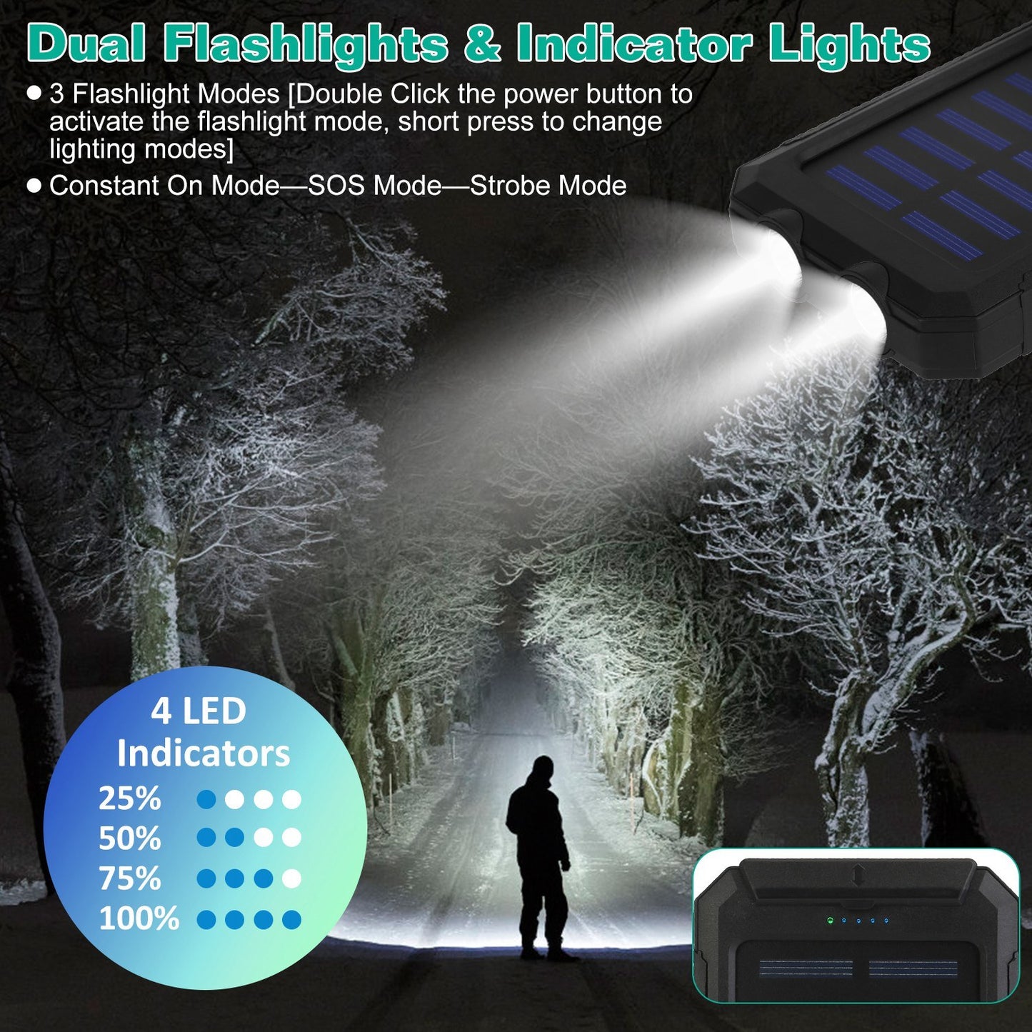 Portable 10000mAh Solar Charger Power Bank for Camping with Dual USB Ports, Battery Indicators, SOS LED Lights & Built-in Compass
