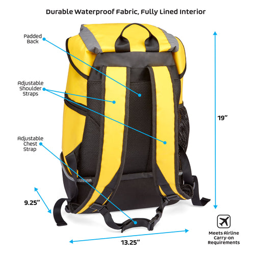 Dog Travel Bag - Emergency Go-Pack for Pets