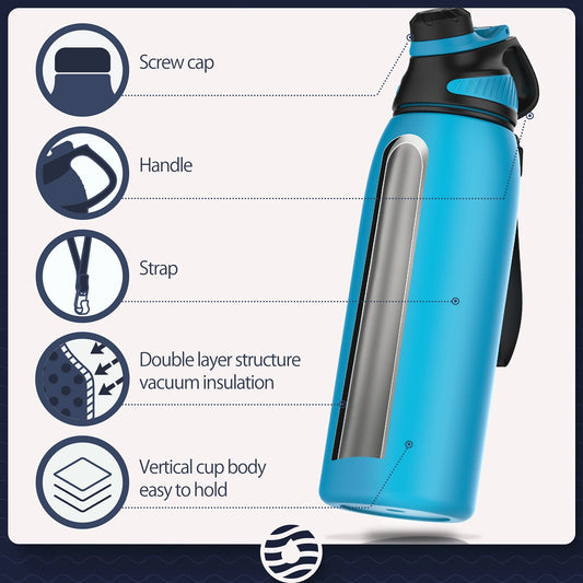 Healter Insulated Water Bottle - Leak Proof Hydro Flask Water Bottles Stainless Steel Sports Travel Bottle for Gym - 20oz