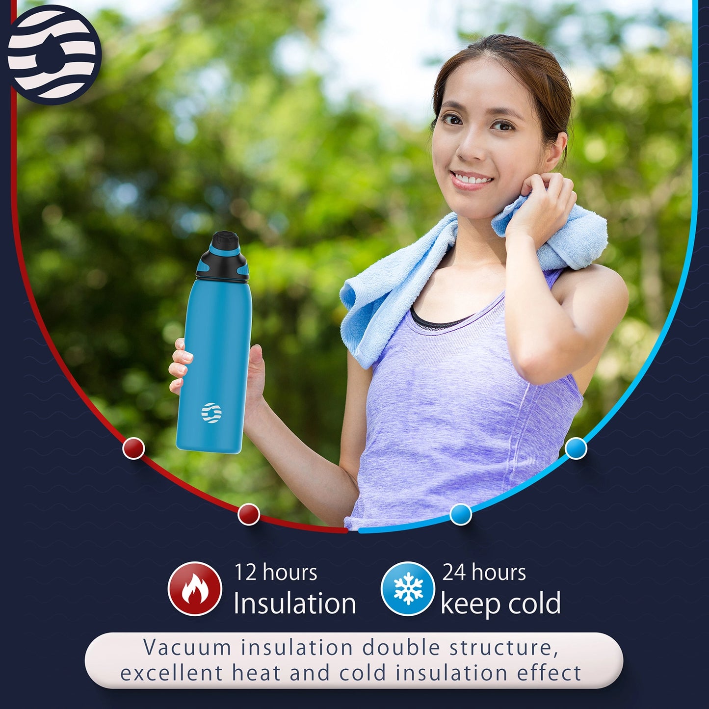 Healter Insulated Water Bottle - Leak Proof Hydro Flask Water Bottles Stainless Steel Sports Travel Bottle for Gym - 20oz
