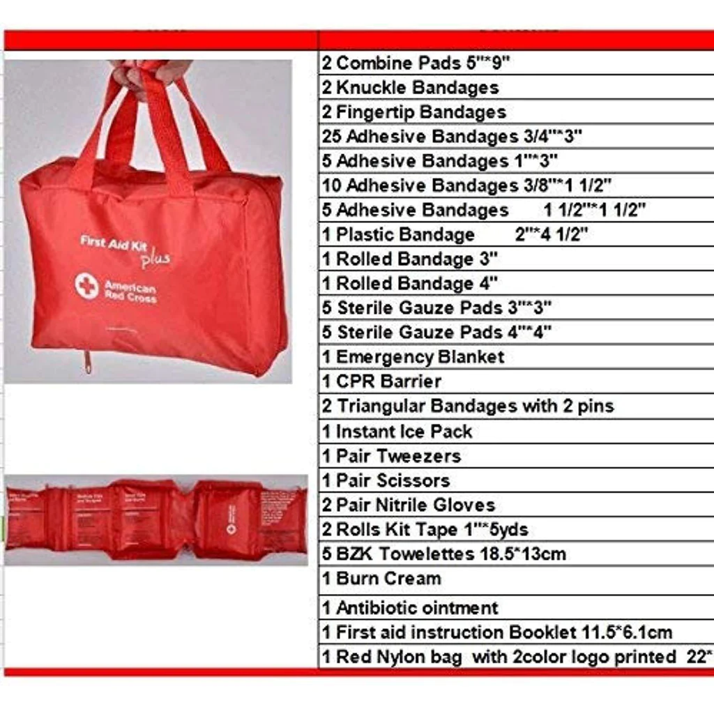 Ultimate Red First Aid Essentials Kit: Tactical Survival to Mini Emergency and Zombie Apocalypse Ready