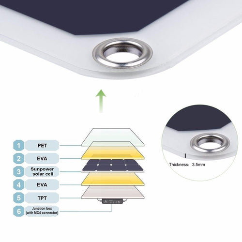Solar Power Pad: Ultra-Slim, Ultra-Efficient Solar Charger with Suction Cups