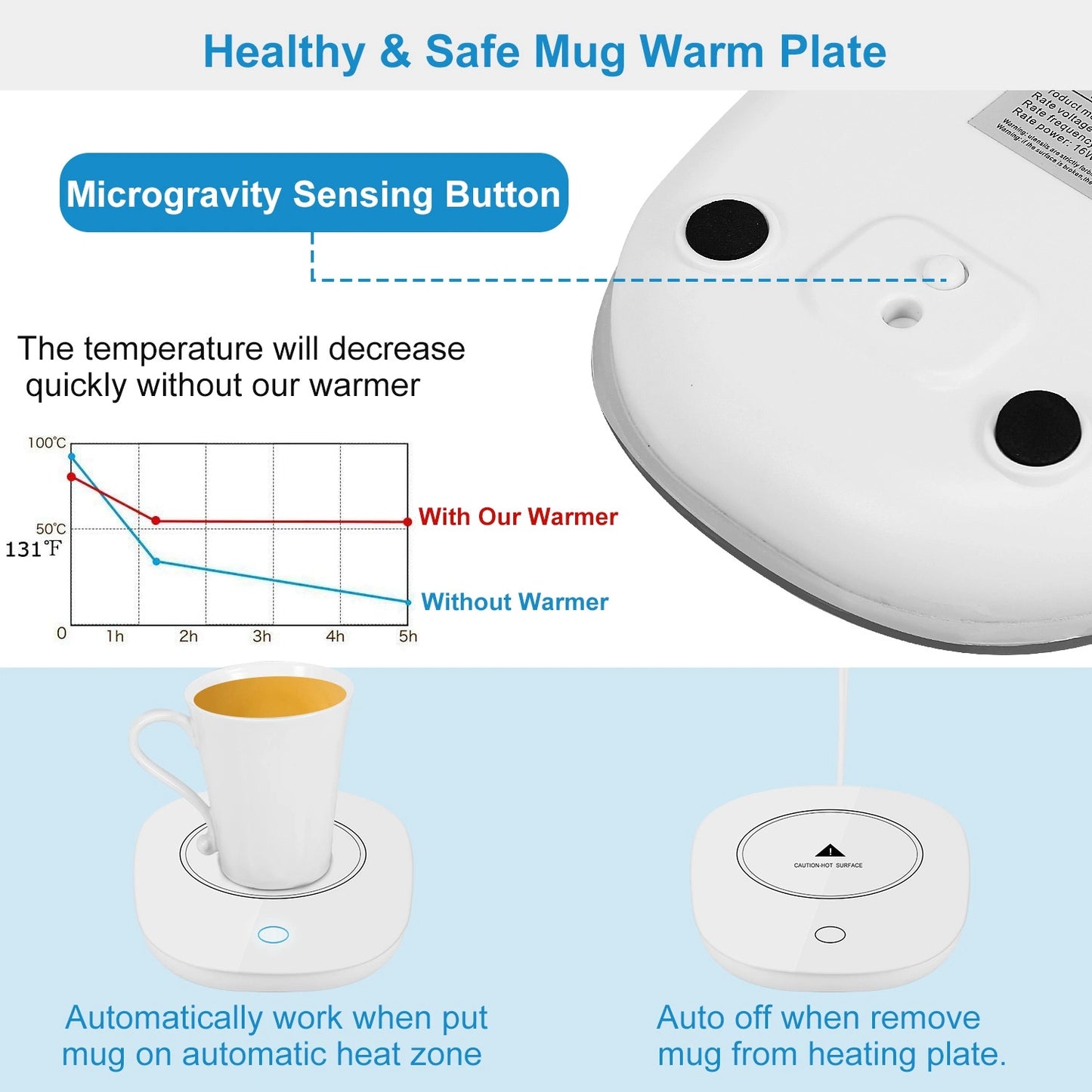 Mug Warmer - Auto Shut Off Feature - Electric Heater Pad for Coffee, Tea, Milk - Office & Home Desk Essential