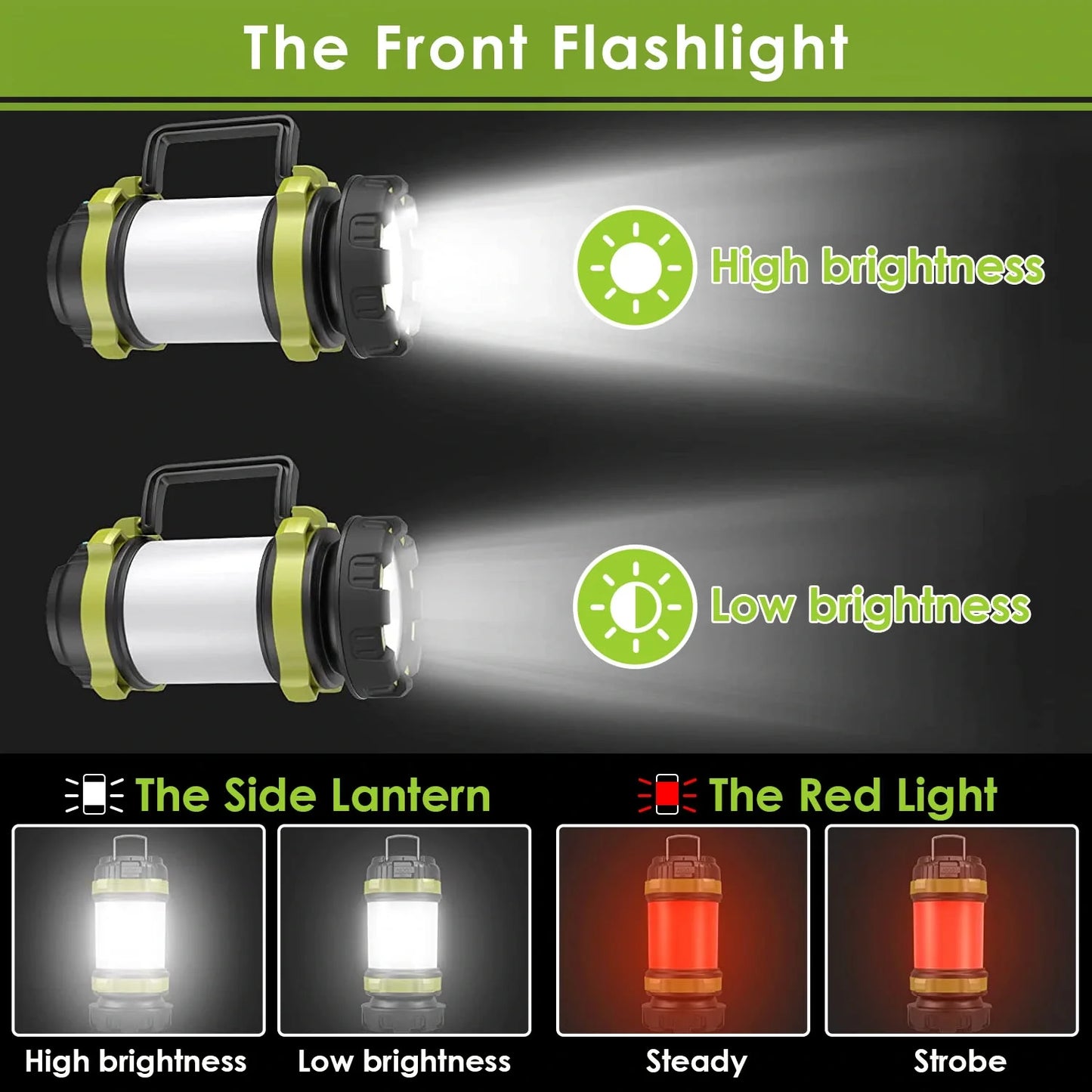 Outdoor Camping Lantern - Emergency Light 6 Lighting Modes Rechargeable Outdoor Activities Camping, Hiking, Lantern (2Pcs)