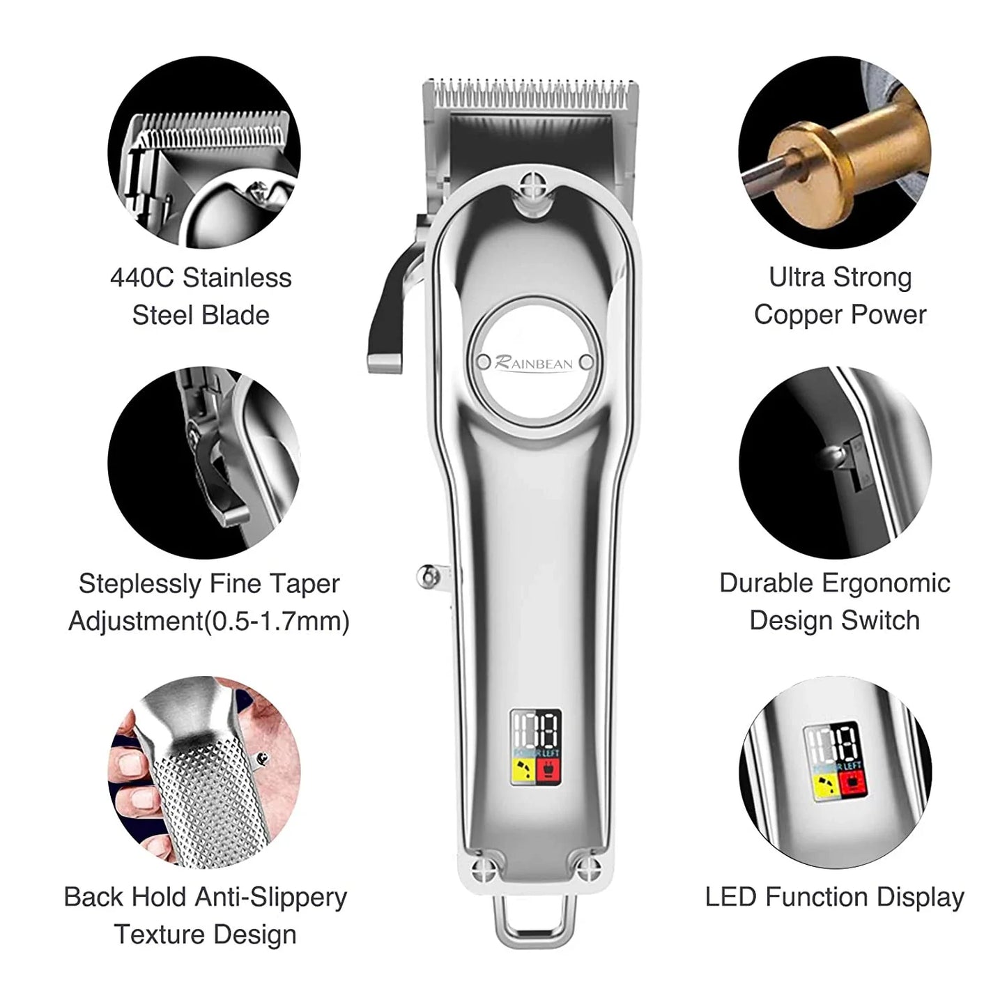 RAINBEAN Beard Trimmer for Men - Professional Hair Clippers for Men & Women - 3 in 1 IPX7 Waterproof Trimmer Grooming Kit Gifts for Men