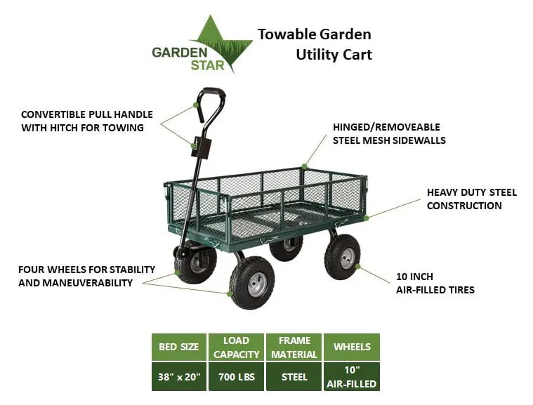 700lb Capacity, 38' x 20' Towable Mesh Garden Utility Cart