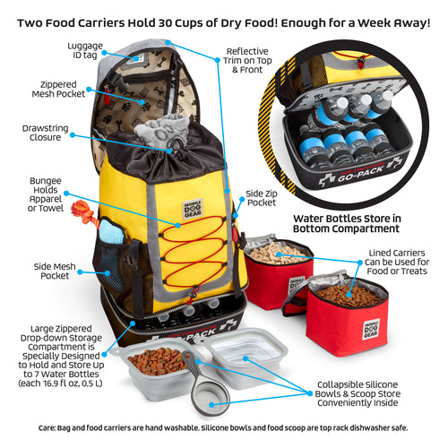 Dog Travel Bag - Emergency Go-Pack for Pets