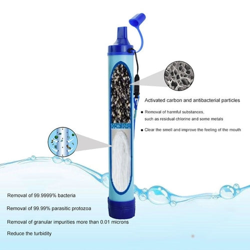 Supervivencia Filtered Water Bottle with Filter for Travel Water Filter Water Bottle Filter Travel Outdoor Water